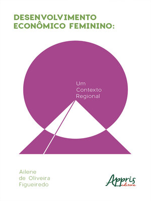 cover image of Desenvolvimento Econômico Feminino